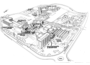 Campus layout