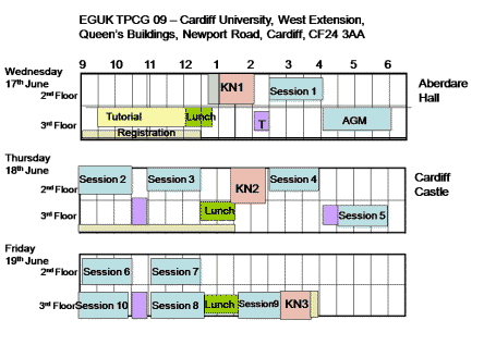 Programme at a glance